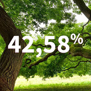 42,58% au 1er tour des élections municipales 2026 de Montry